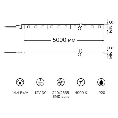 Комплект с лентой светодиодной Gauss Basic BT087 - Amppa.ru